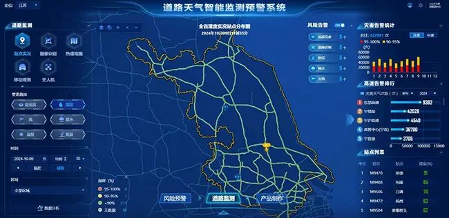 气象交通运输公安部门深化合作 打造现代综合交通气象服务保障体系
